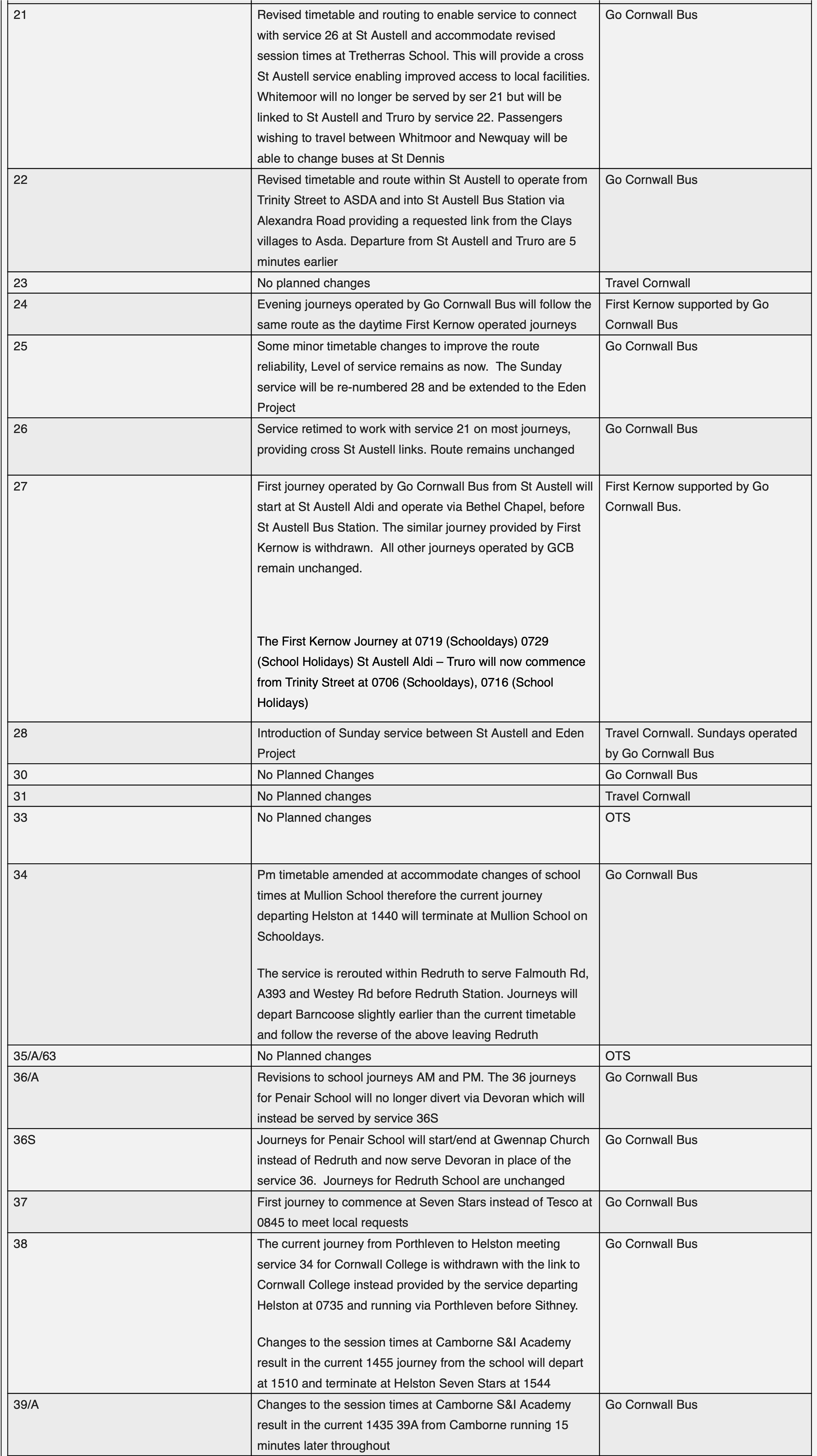 September%202023%20timetable%20changes%20part%202