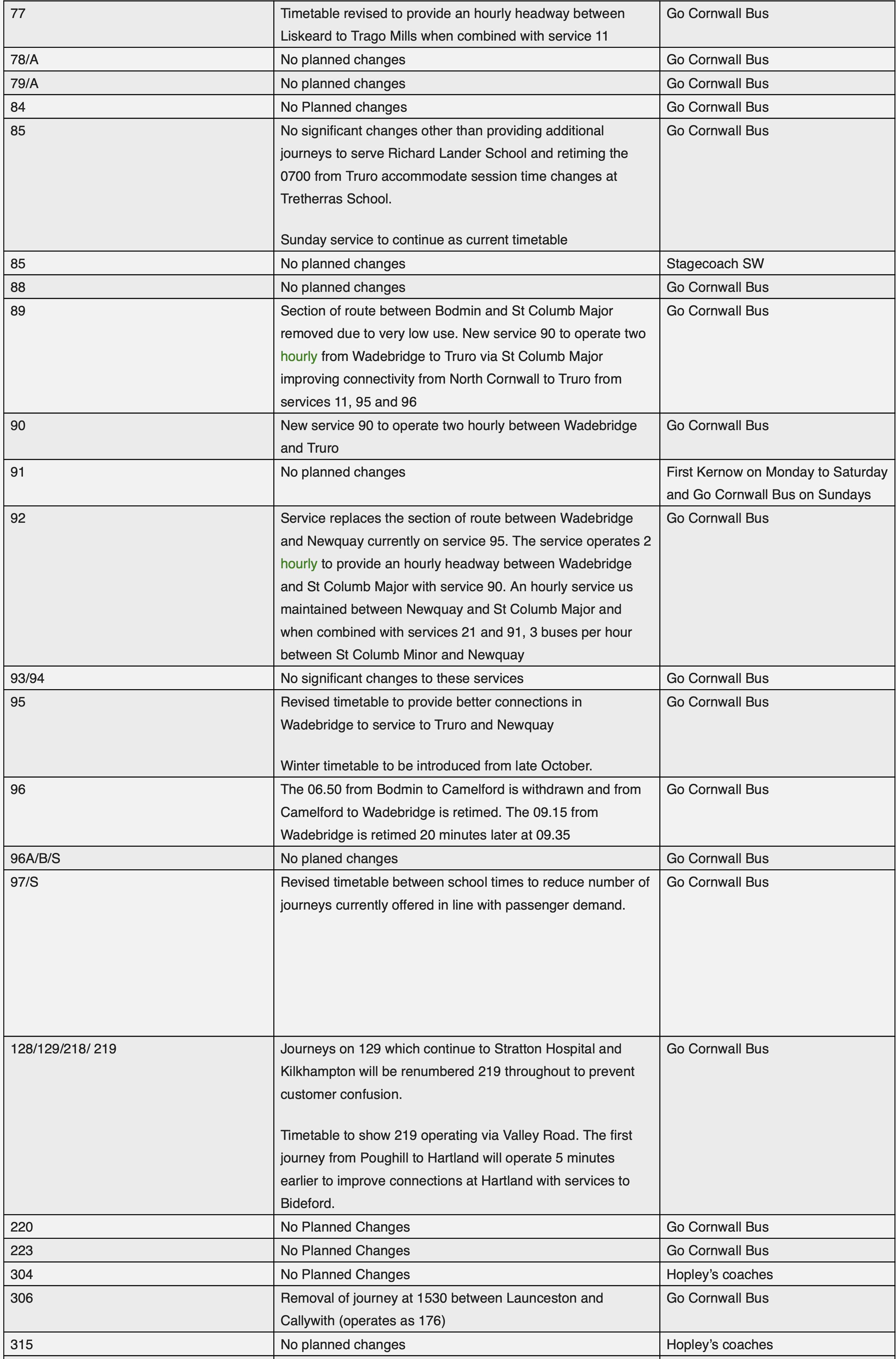 September%202023%20timetable%20changes%20part%204