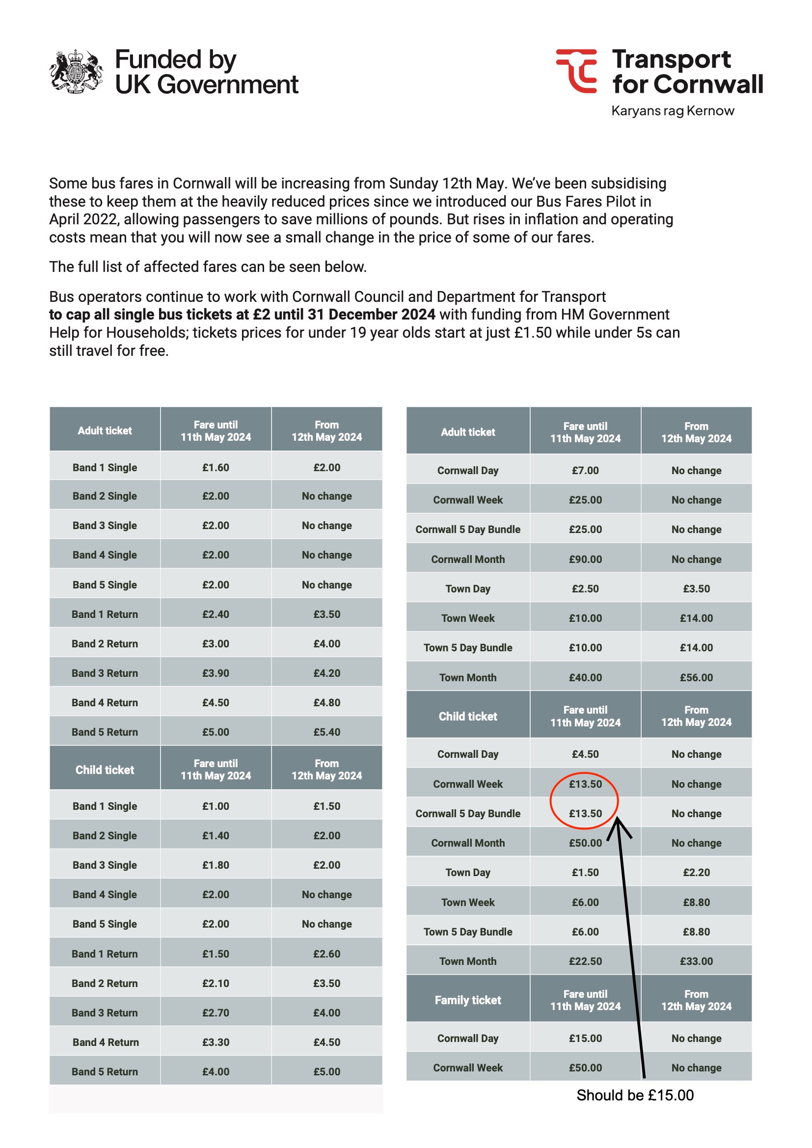 Bus fares 12 May 2024